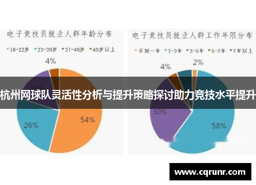杭州网球队灵活性分析与提升策略探讨助力竞技水平提升